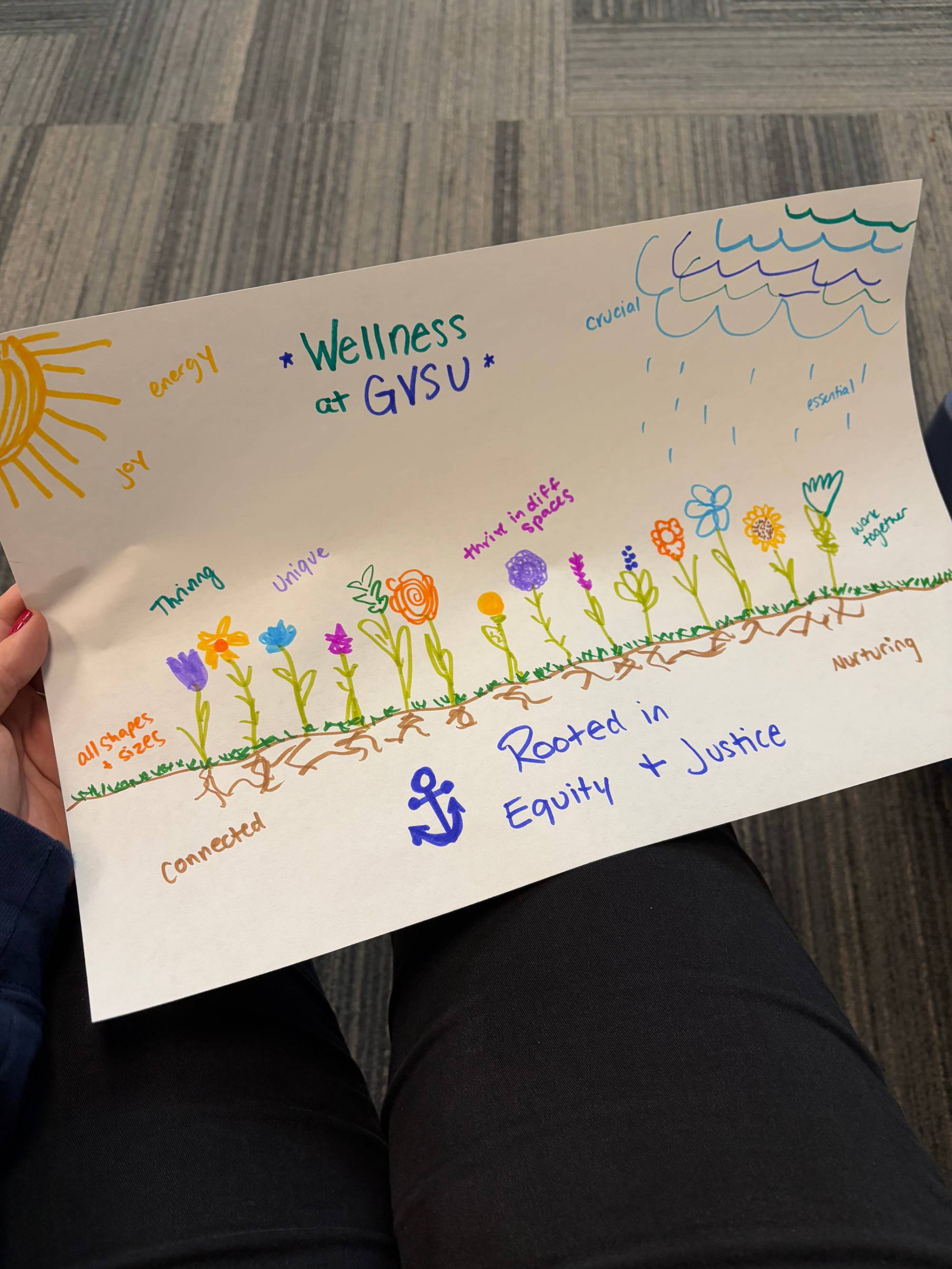 A hand drawn picture of flowers representing wellness at GVSU.
